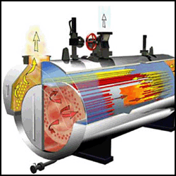 steam boiler illustration burner management