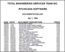 SCADAware document price list 1996